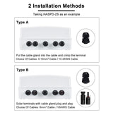 HASPD-MC4-1S Distribution Box