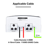 HAPV-1000V-3S1 PV Combiner Box