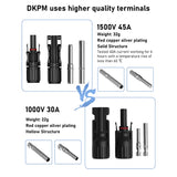 DKPM Solar Disconnect Switch