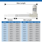 Hall Electric Linear Motion Actuator 24V DC Motor 8000N 1760LB Load - DHLA8000-A2-Hall-HS1-1V4